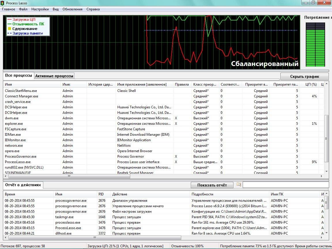 Aktivatsiya Process Lasso Pro 6.9.2.4 Final Repack By Dakov.webp