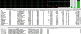 Aktivatsiya Process Lasso Pro 6.9.3.0 Final Portable.webp