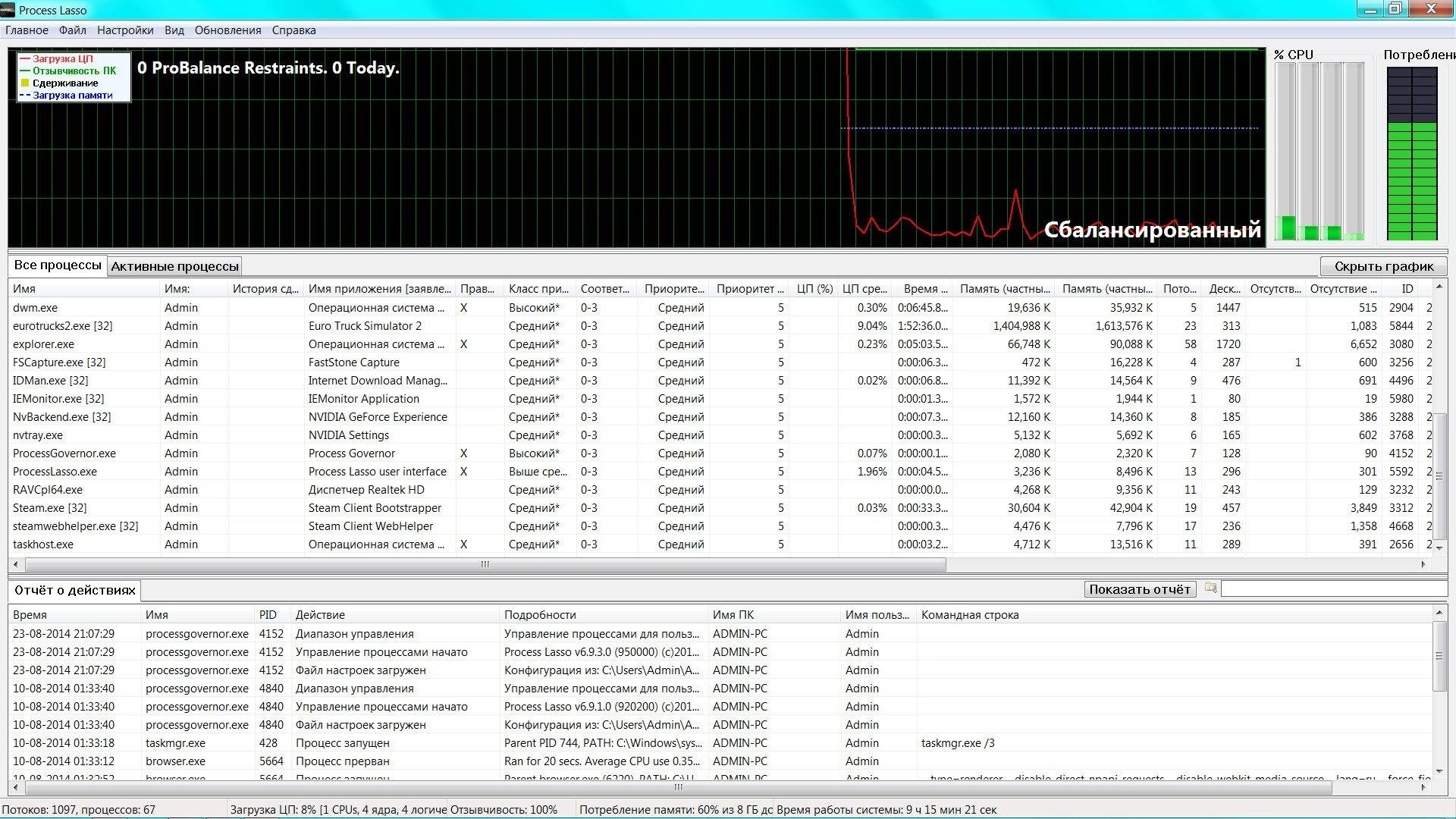 Aktivatsiya Process Lasso Pro 6.9.3.0 Final Portable.webp