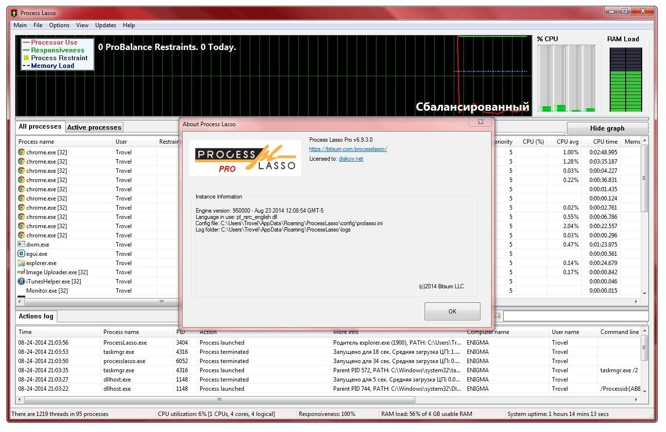 Aktivatsiya Process Lasso Pro 6.9.3.0 Final Repack By Dakov.webp