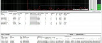Aktivatsiya Process Lasso Pro 7.0.2.4 Final Portable.webp
