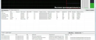 Aktivatsiya Process Lasso Pro 8.8.8.2 Final Repack By Dakov.webp