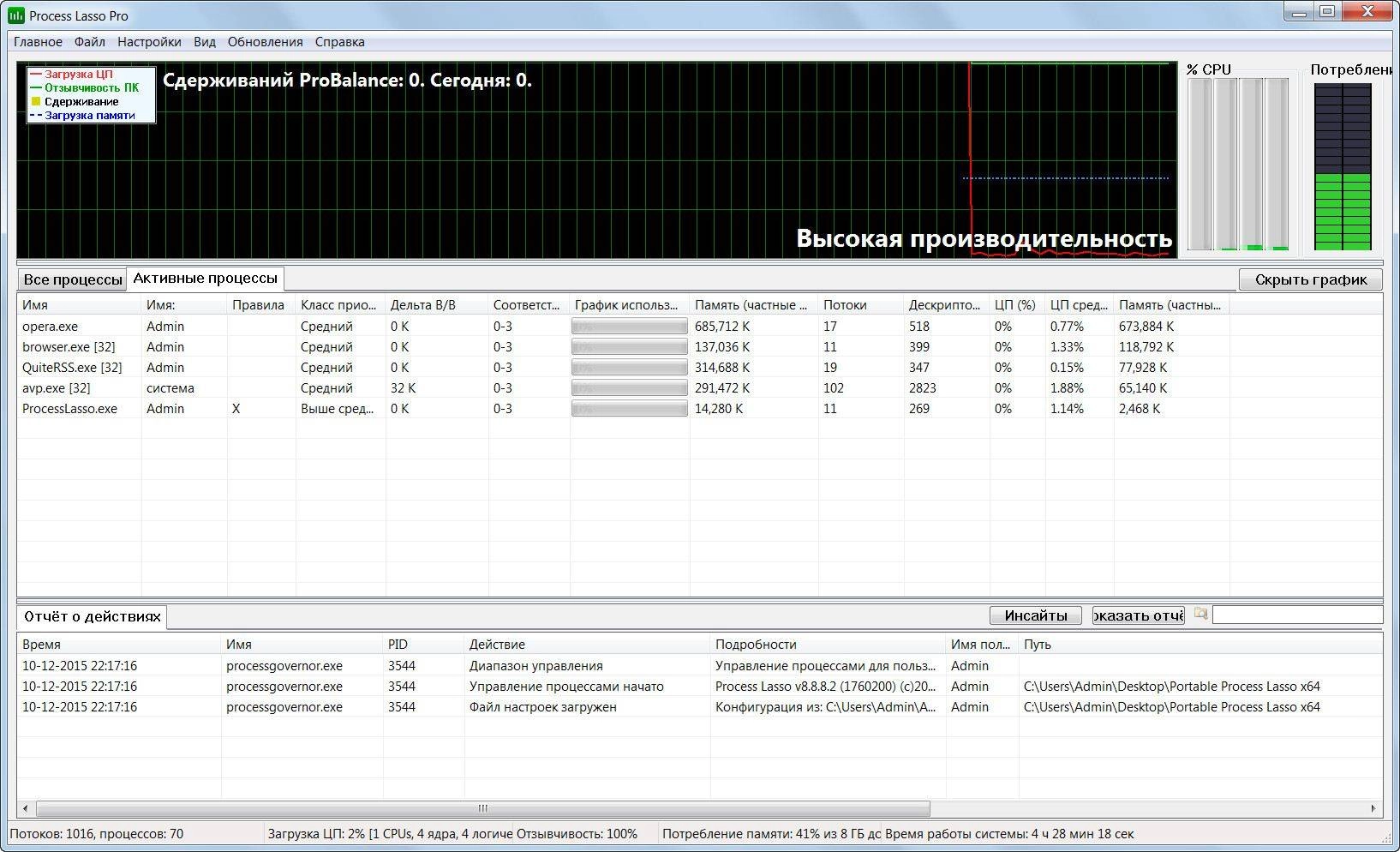 Aktivatsiya Process Lasso Pro 8.8.8.2 Final Repack By Dakov.webp
