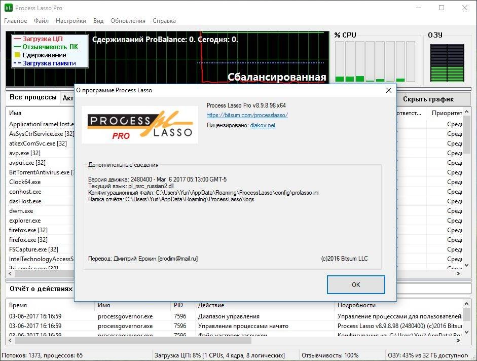 Aktivatsiya Process Lasso Pro 9.6.0.68 Repack By Dakov.webp