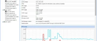 Aktivatsiya Proxmox Ve 3.4 1xcd.webp