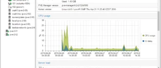 Aktivatsiya Proxmox Ve 4.3 1xcd.webp