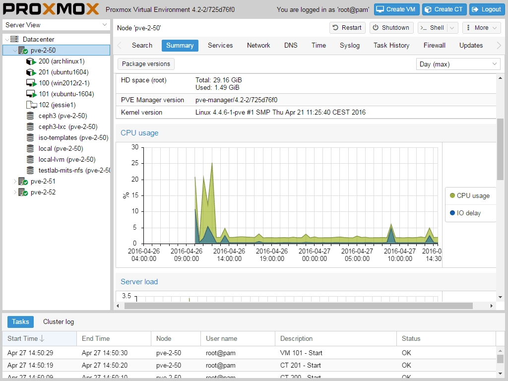 Aktivatsiya Proxmox Ve 4.3 1xcd.webp