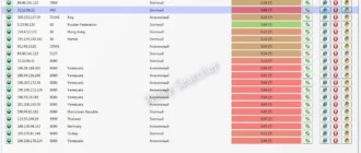 Aktivatsiya Proxy Searcher 3.9.webp