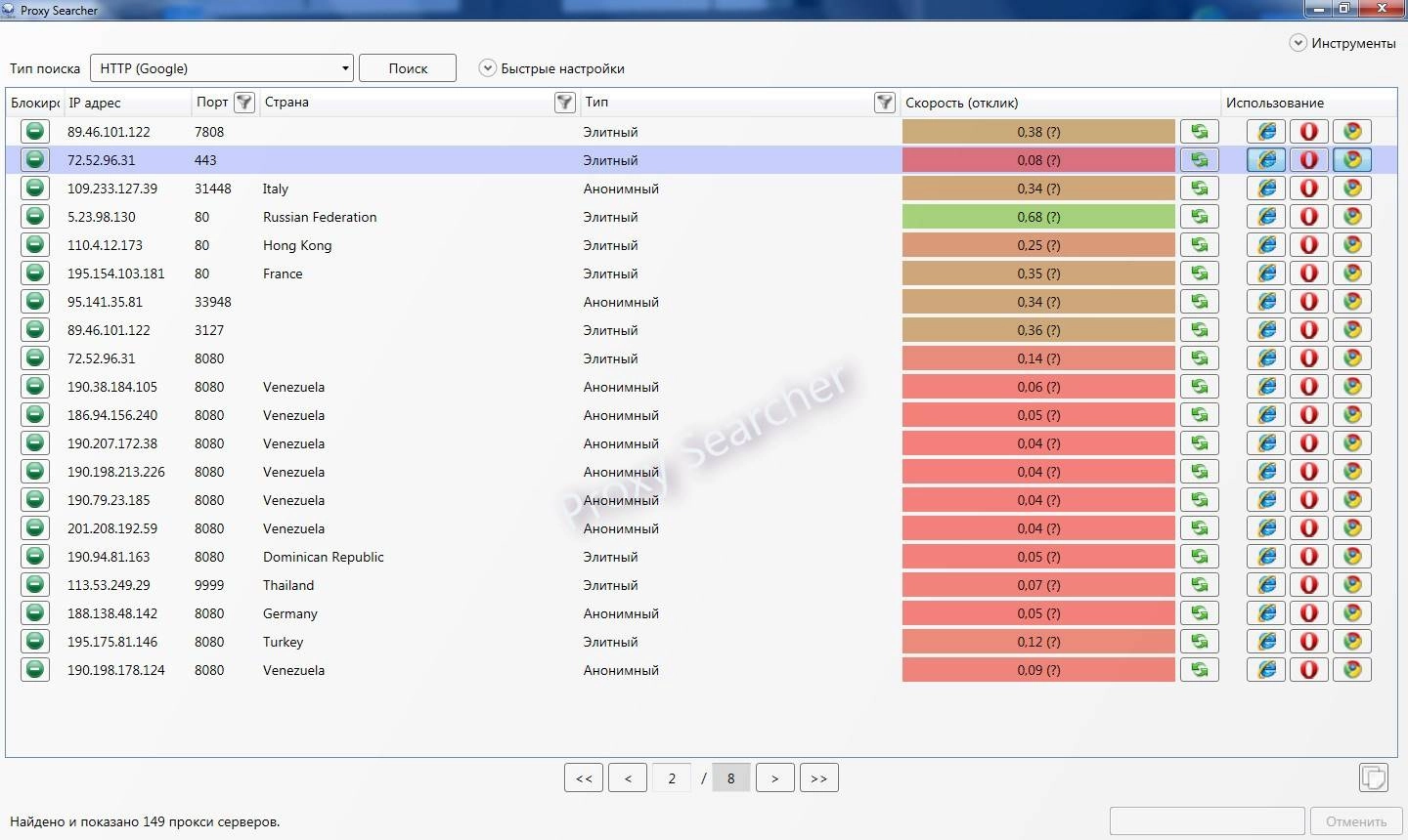 Aktivatsiya Proxy Searcher 3.9.webp
