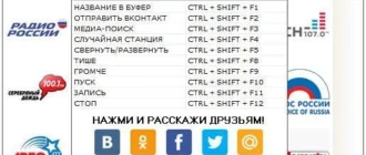 Aktivatsiya Radiotochka Plyus 10.5 Portable.webp