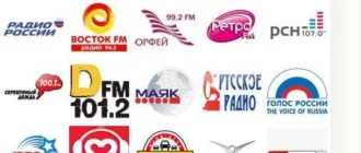 Aktivatsiya Radiotochka Plyus 24.5 Portable.webp