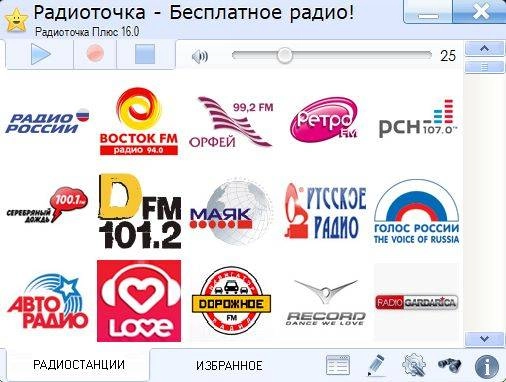 Aktivatsiya Radiotochka Plyus 24.5 Portable.webp