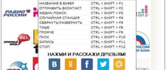 Aktivatsiya Radiotochka Plyus 7.0 Portable.webp