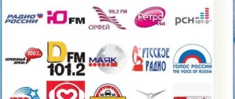 Aktivatsiya Radiotochka Plyus 7.0.2 Portable.webp