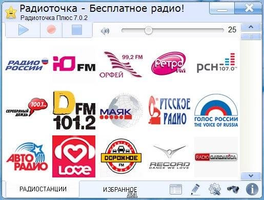 Aktivatsiya Radiotochka Plyus 7.0.2 Portable.webp