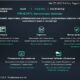 Aktivatsiya Ransomware Defender Professional 3.5.8 Repack By Dakov.jpg