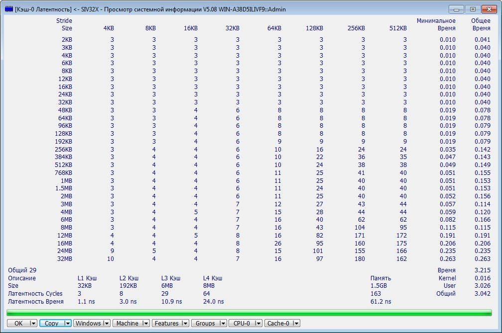 Aktivatsiya Siv 5.08 Portable.webp
