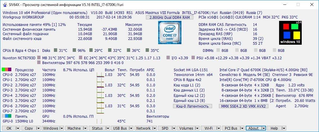 Aktivatsiya Siv 5.16 Portable.webp