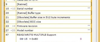 Aktivatsiya Ssd Z 16.06.23 Beta Portable.webp