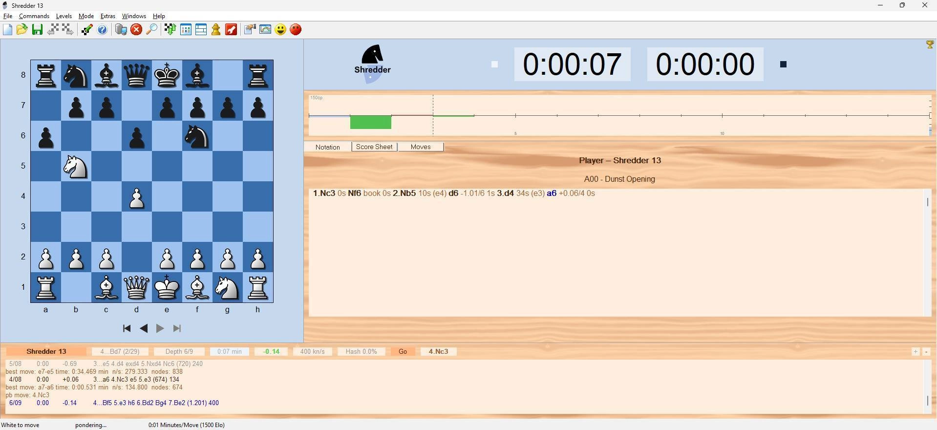 Aktivatsiya Shredder 13 Deepshredder 13.webp