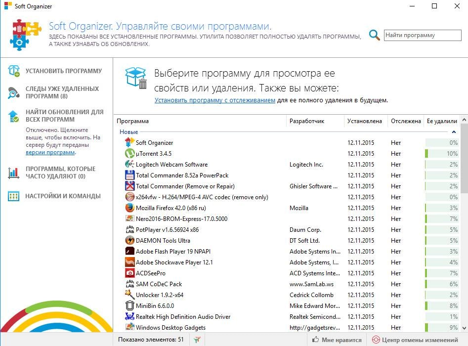 Aktivatsiya Soft Organizer 5.01 Repack By Dakov.webp