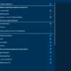 Aktivatsiya Sophiapp 1.0.97 Portable.webp