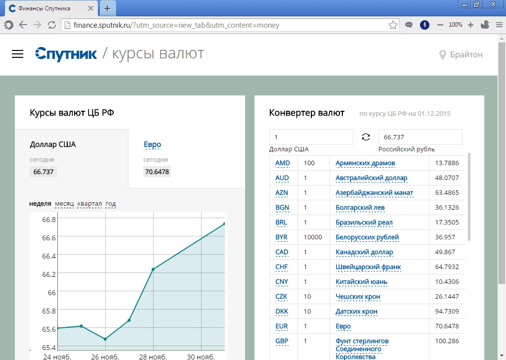 Aktivatsiya Sputnik 1.9.154.4.webp