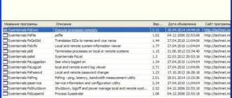 Aktivatsiya Sysinternals Suite Portable 05.01.2016.webp