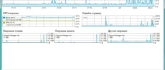 Aktivatsiya System Explorer 6.0.1.5281 Portable.webp