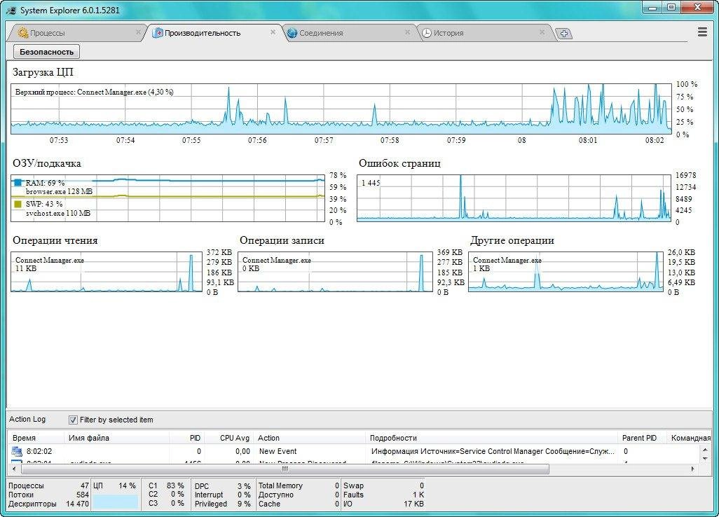Aktivatsiya System Explorer 6.0.1.5281 Portable.webp