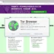 Aktivatsiya Tor Browser Bundle 8.0.1 Dc 21.09.2018.webp