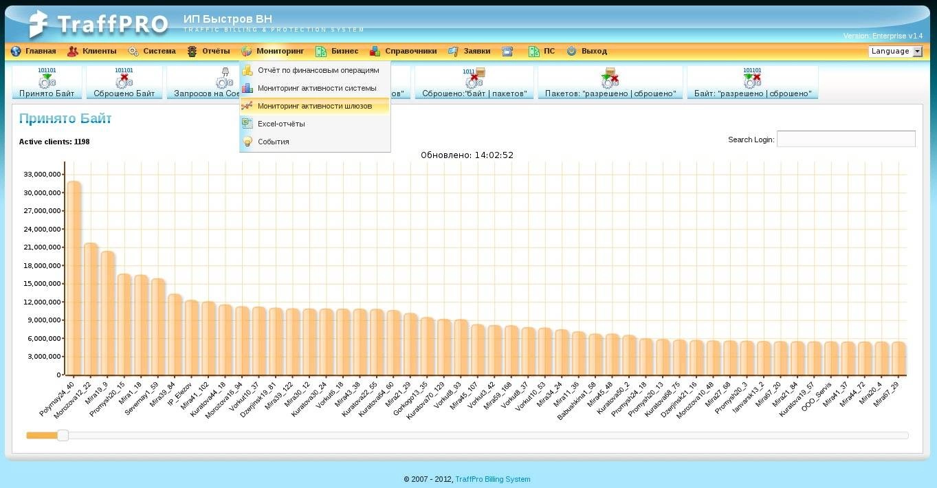 Aktivatsiya Traffpro Office 11 Bild 1.4.7 11.webp