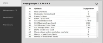 Aktivatsiya Transcend Ssd Scope 4.22.webp
