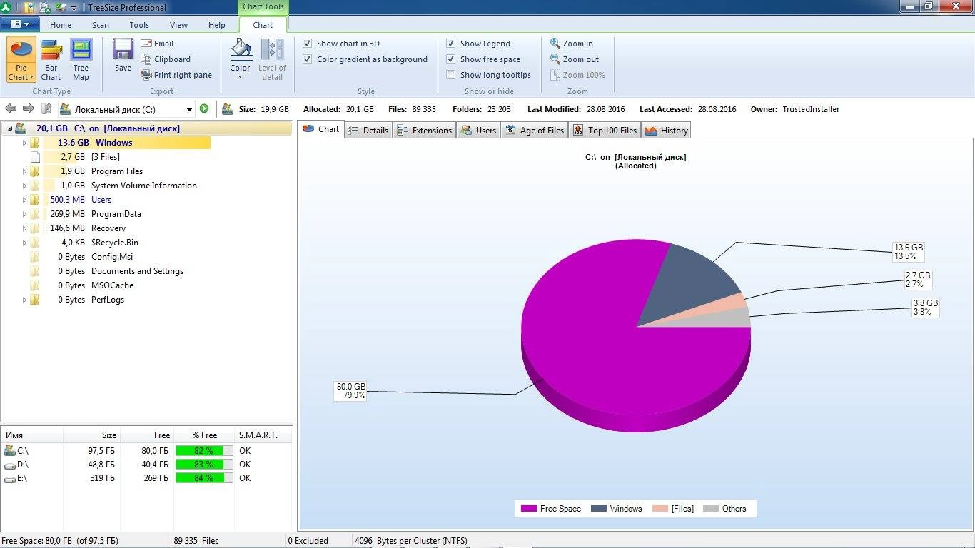Aktivatsiya Treesize Professional 6.3.3.1183.webp