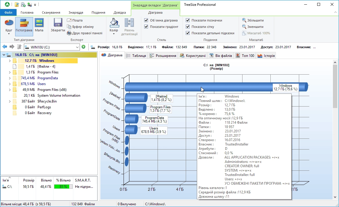 Aktivatsiya Treesize Professional 6.3.7.1236 Repack By Kopejkin.webp