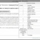 Aktivatsiya Voco Enterprise 2.0.464.1268.webp