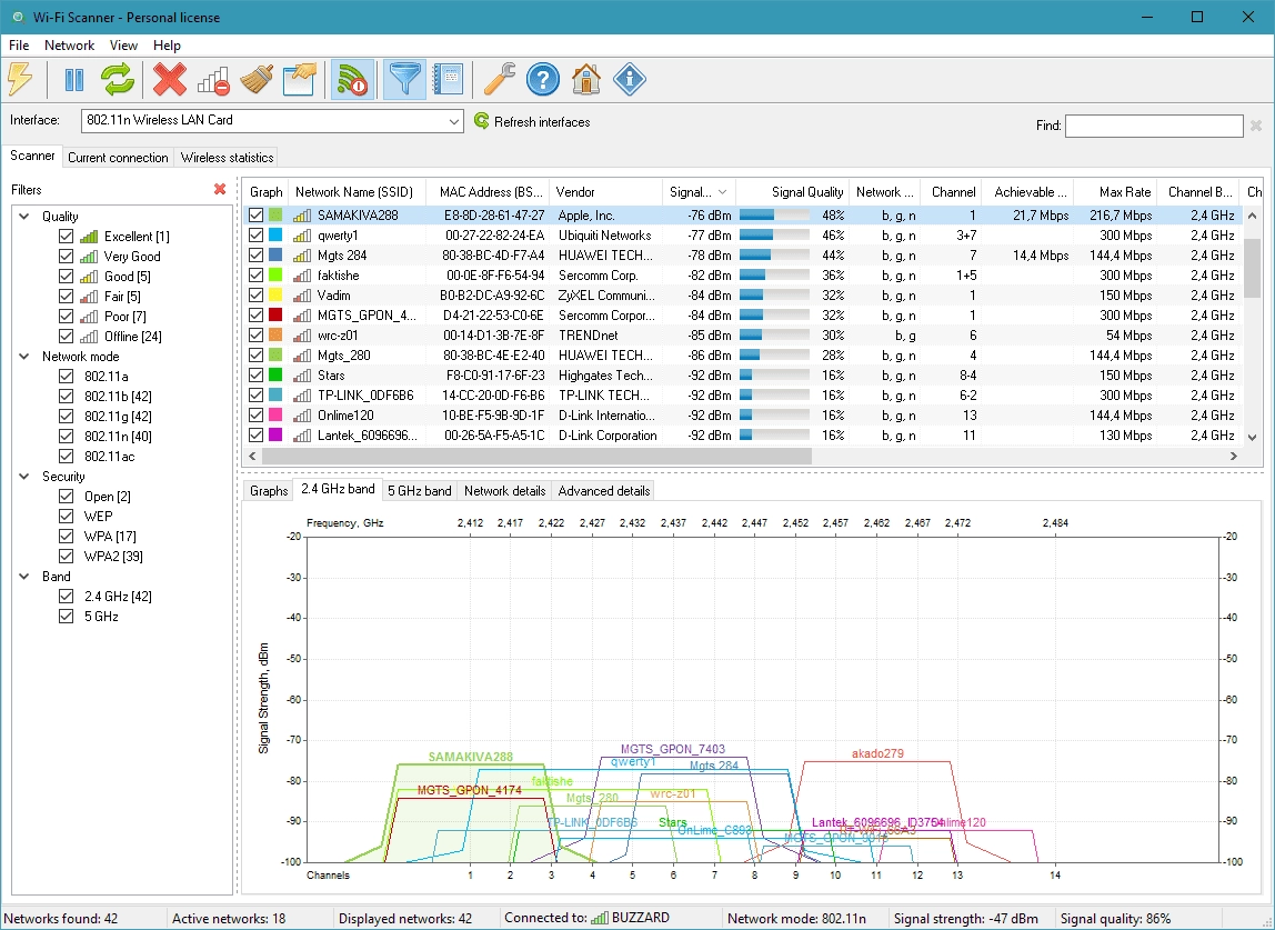 Aktivatsiya Wi Fi Scanner 3.2.0 Build 114.webp