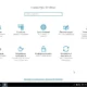 Aktivatsiya Windows 10 Enterprise 1607 Ltsb Build 14393.2395 Sebaxakerhtc Edition.webp