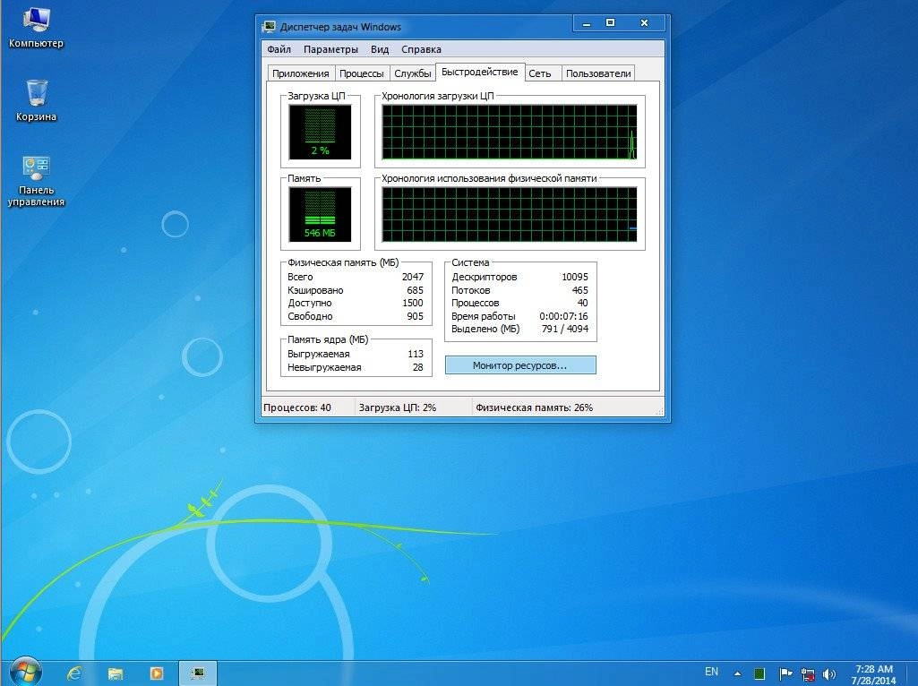 Aktivatsiya Windows 7 Ultimate Sp1 By Loginvovchyk 6.1.webp