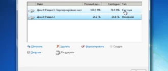 Aktivatsiya Windows 7 Ultimate Sp1 By Xotta6bi4.webp