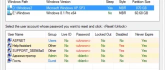 Aktivatsiya Windows Login Unlocker 1.6.webp