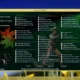 Aktivatsiya Windows Post Install Wizard By Startsoft Cowboy Style Full 06 2020.webp