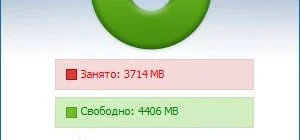Aktivatsiya Wise Memory Optimizer 4.2.1.124 Repack By Elchupacabra.webp