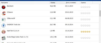 Aktivatsiya Wise Program Uninstaller 1.83.98 Portable.webp