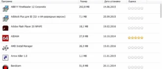 Aktivatsiya Wise Program Uninstaller 1.92.100 Portable.webp