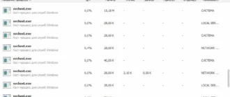 Aktivatsiya Wise System Monitor 1.3.6.32.webp
