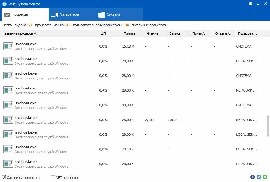Aktivatsiya Wise System Monitor 1.3.6.32.webp