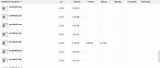 Aktivatsiya Wise System Monitor 1.3.8.34.webp