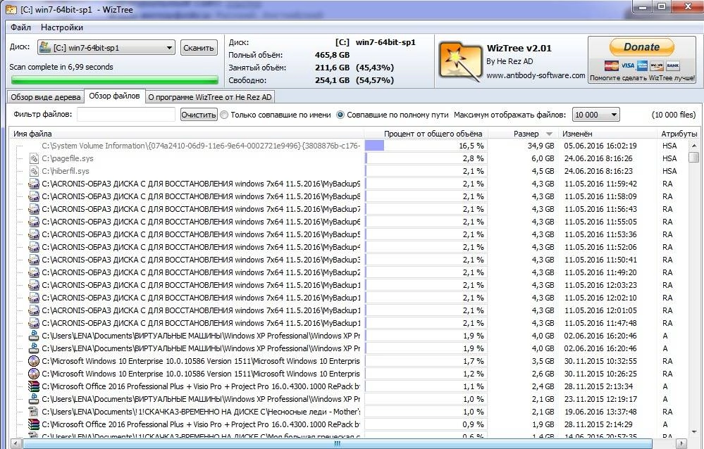Aktivatsiya Wiztree 2.01 Portable.webp
