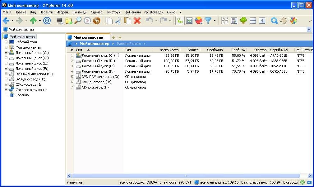 Aktivatsiya Xyplorer 14.60.0000 Portable.webp